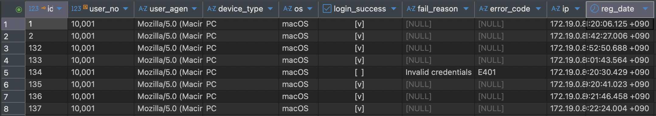 login log result